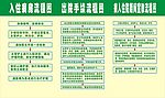 人民医院流程图