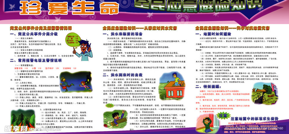 安全挂图
