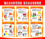 安全 挂图 责任 强化责任