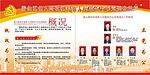 党委公示展板