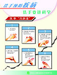 洗手六步法展板