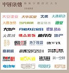 中国字传广告艺术字体大全92