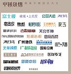 中国字传广告艺术字体大全95