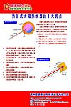 太阳能热水器十大优点