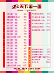 菜单 面馆 菜谱价格表