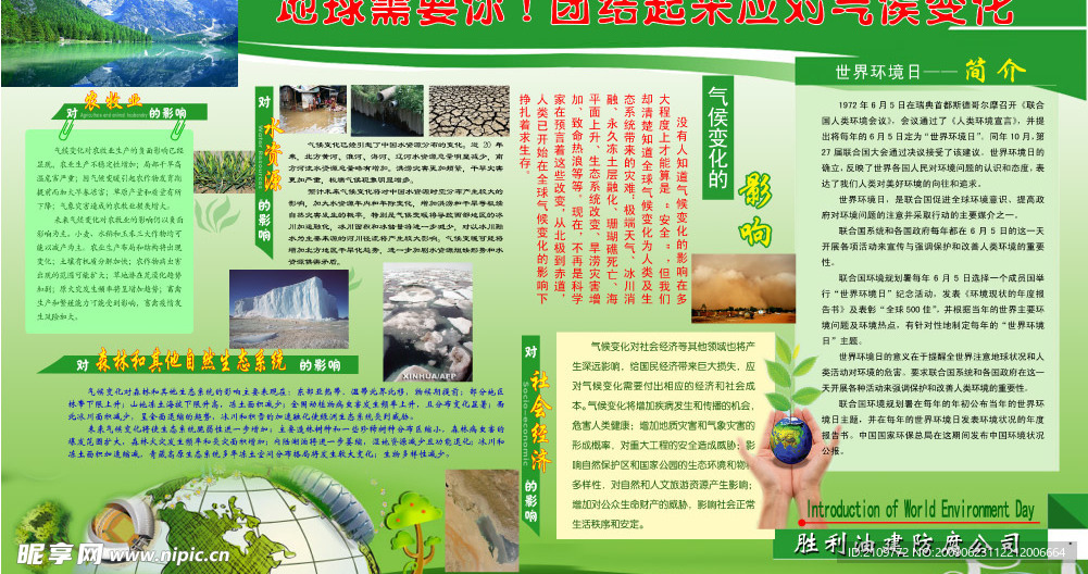 环境