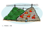 电力漫画