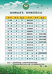 宾客损坏赔偿价目表