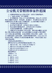 公安 派出所 警察