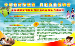 计划生育好政策 关注民生促发展