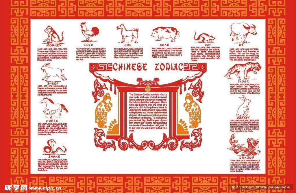 12生肖
