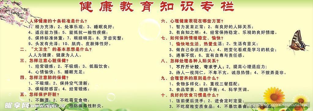 健康教育展板