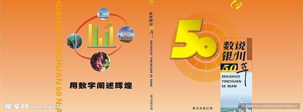 数说银川50年