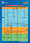 沧州移动资费表（农村版）