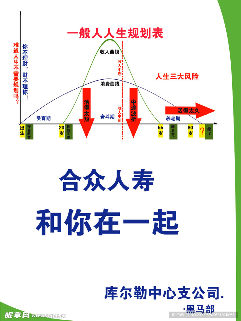 合众人寿库尔勒中支