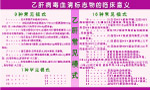 肝病广告