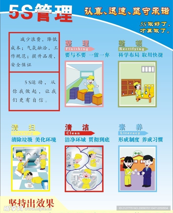 5S管理“不是精品我不传”