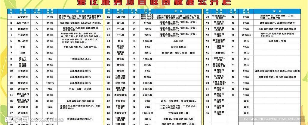 殡仪价目