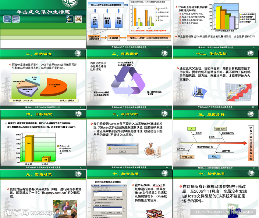 非常实用的幻灯片素材（国家电网公司ppt模板共有29张）