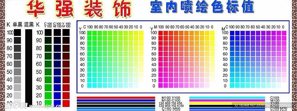 室内喷绘色标