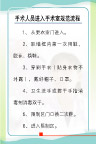 医院手术流程