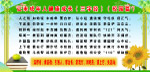 三字经学校篇