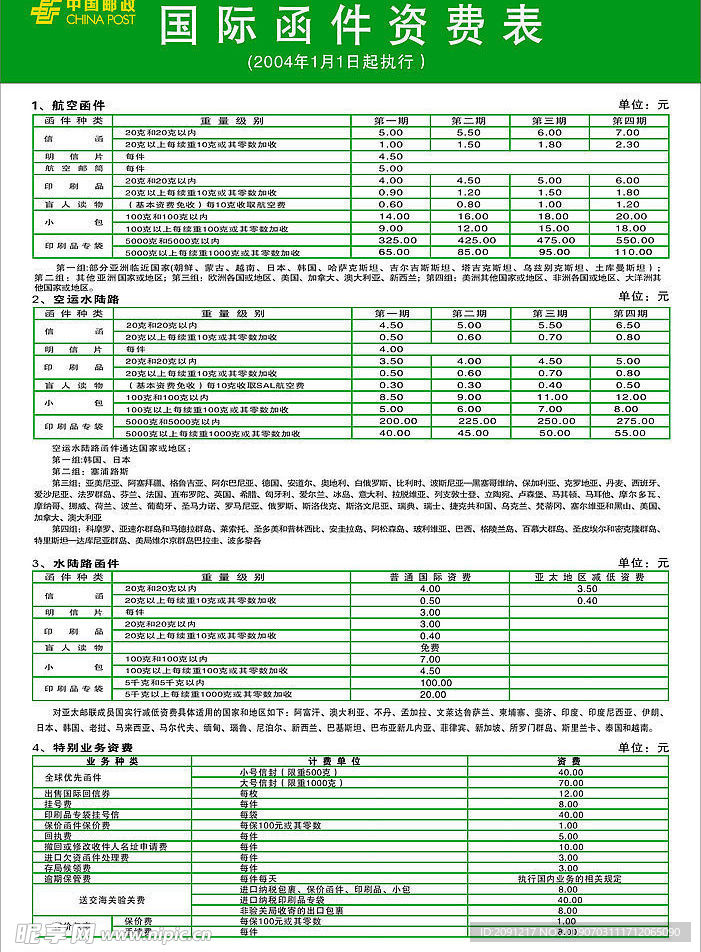 邮政资费表