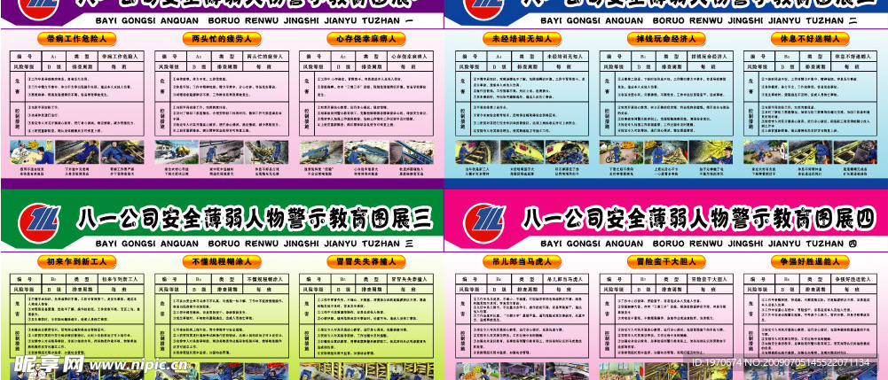 安全薄弱任务警示教育图展