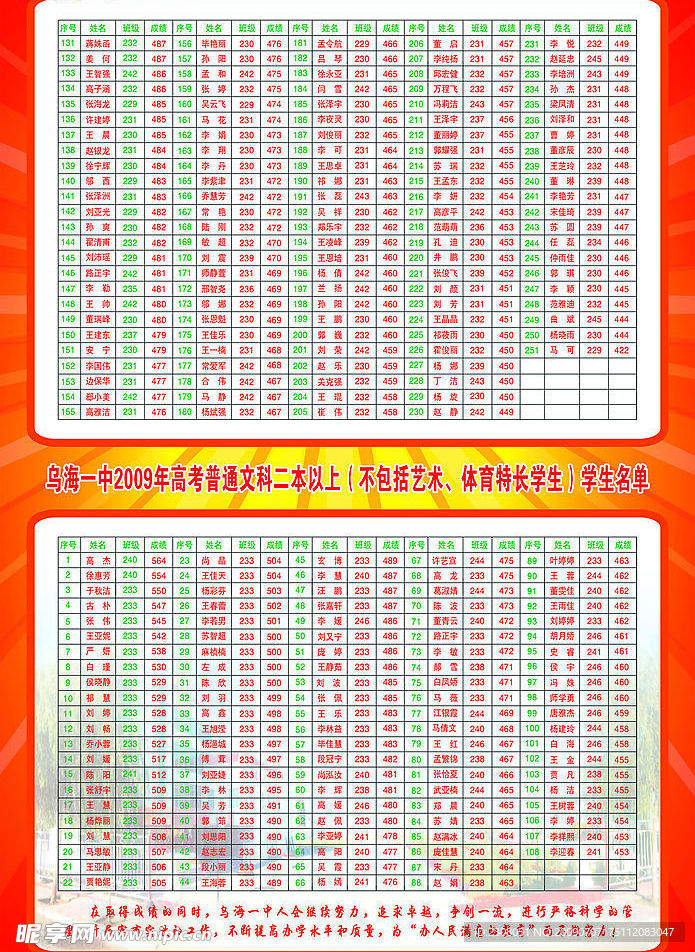 喜报背