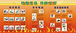 物业公司防火安全宣传栏