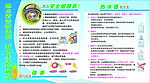 天然气知识展板