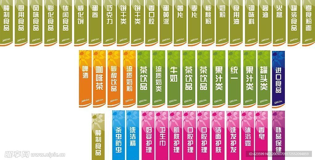 华润07年价格挂牌