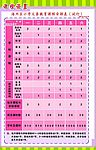 学校图板