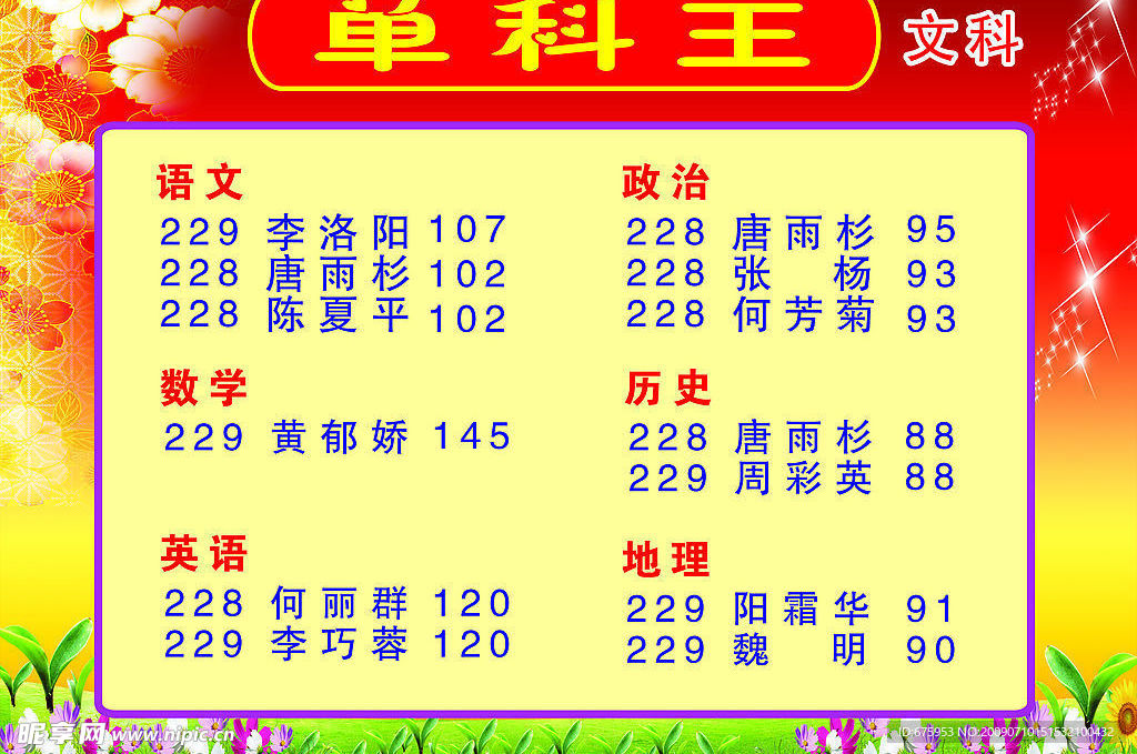 单科王文科