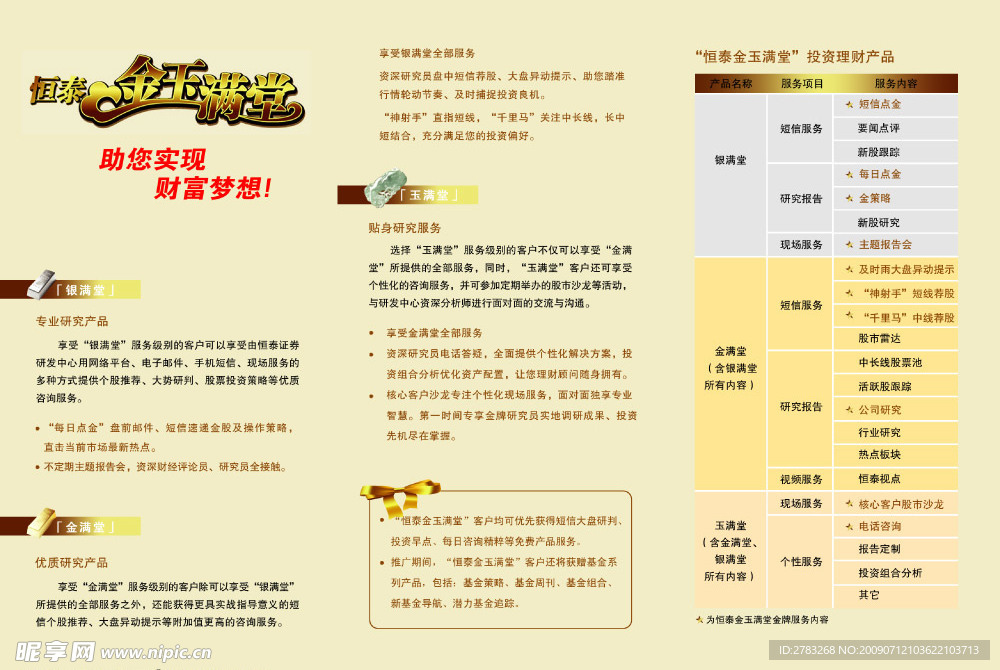 三折面内径