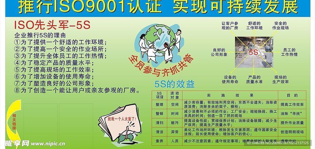 ISO900国际认证宣传栏