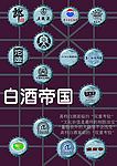棋盘标志