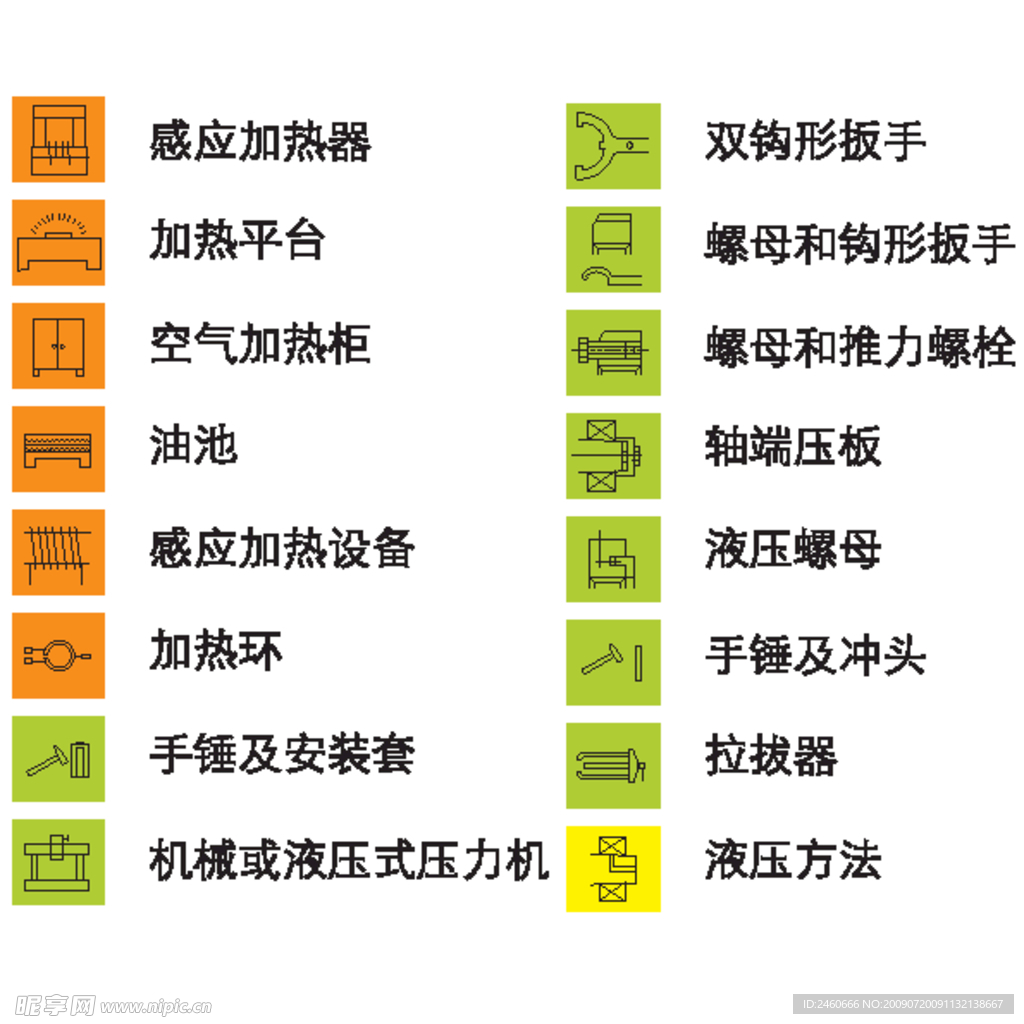轴承工具符号
