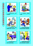 家居消防常识漫画