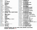 717个 D 字母 开头 英文字库 字体
