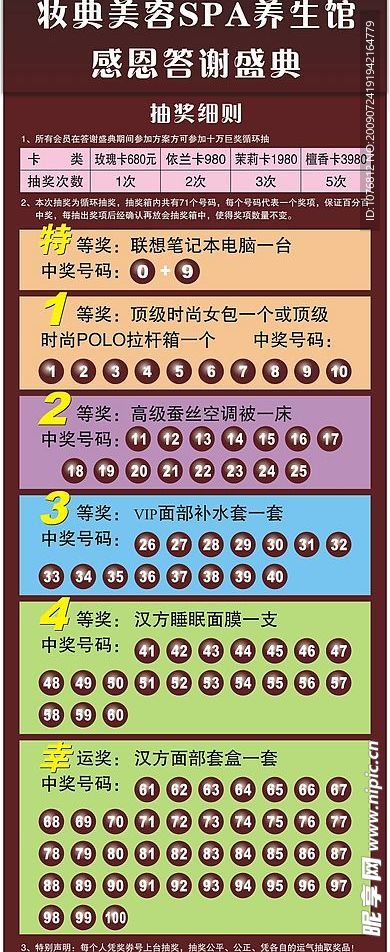 妆典美容SPA养生馆X展架rar