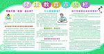 健康教育宣传栏