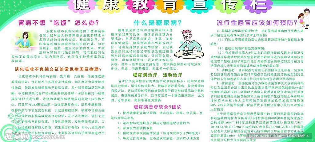 健康教育宣传栏