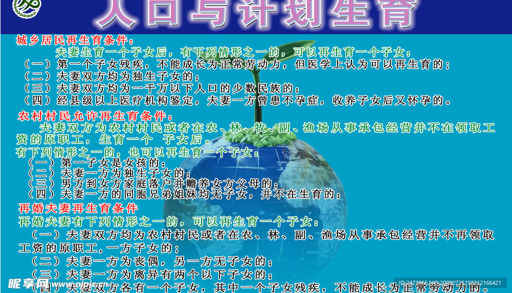 计划生育展板