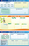 企业宣传栏