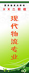 现代物流专业展板