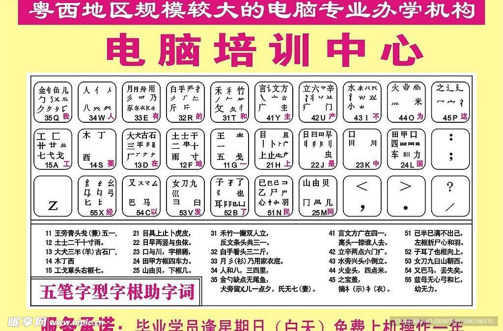 五笔字型字根表