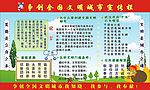 争创全国文明城市宣传栏(文字未转曲)