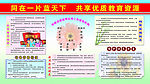 学校版面