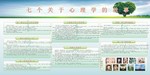 心理辅导宣传画